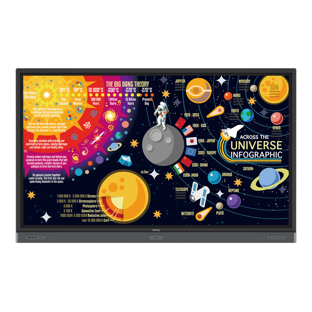 BenQ 4K UHD 86” Education Interactive Flat Panel Display RP8601K